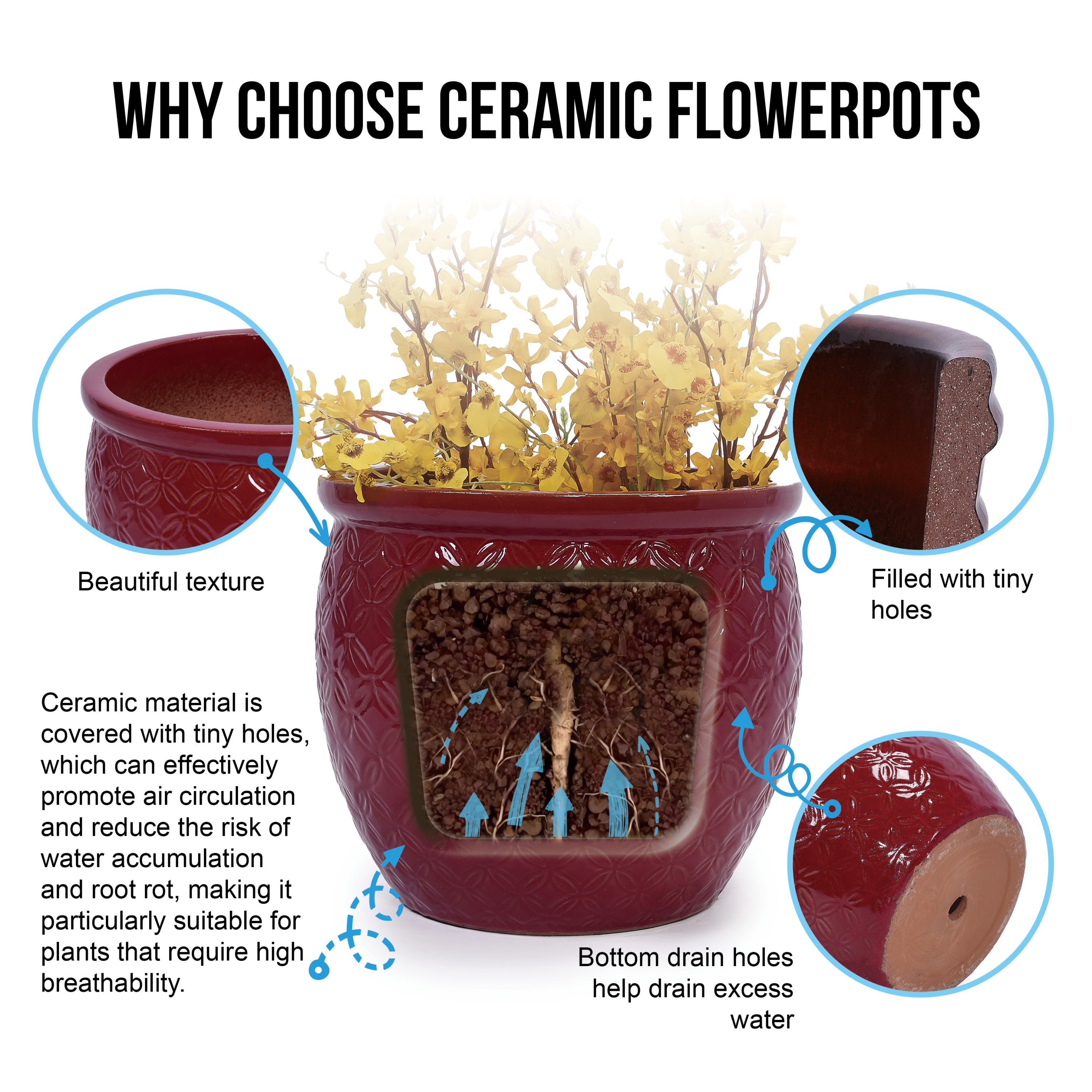 Set of 3 Ceramic Flowerpots - Red