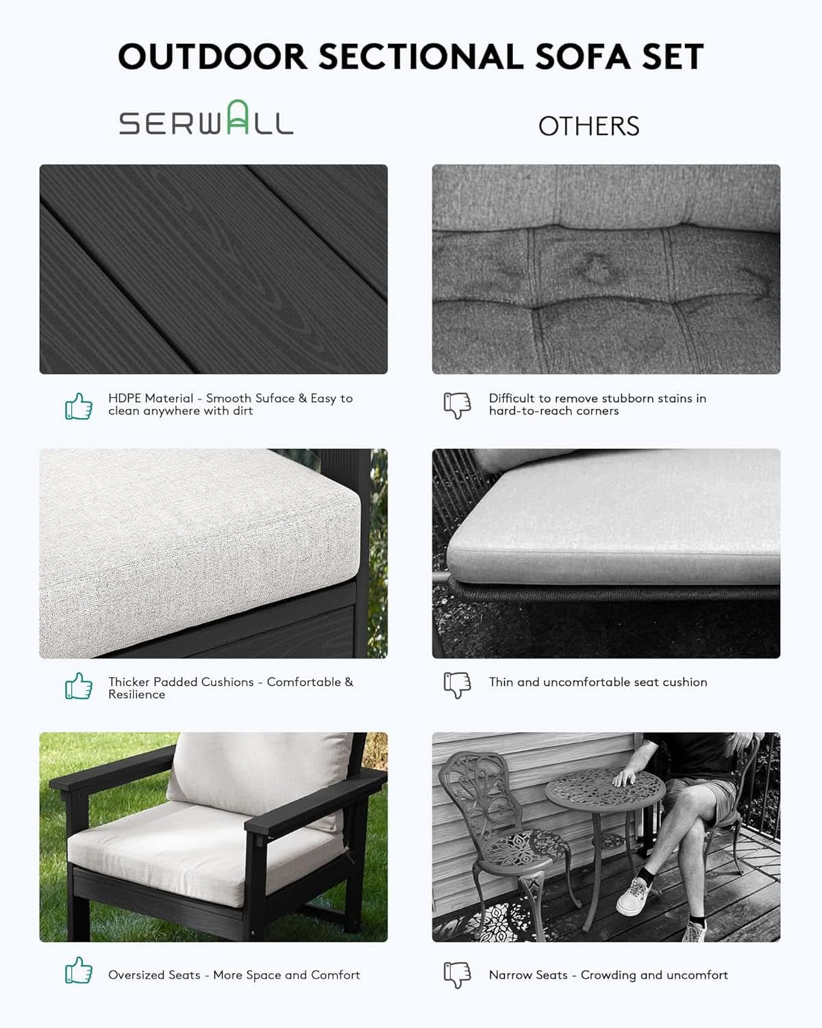 HDPE 7 Piece Outdoor Patio Furniture Set - Black/White