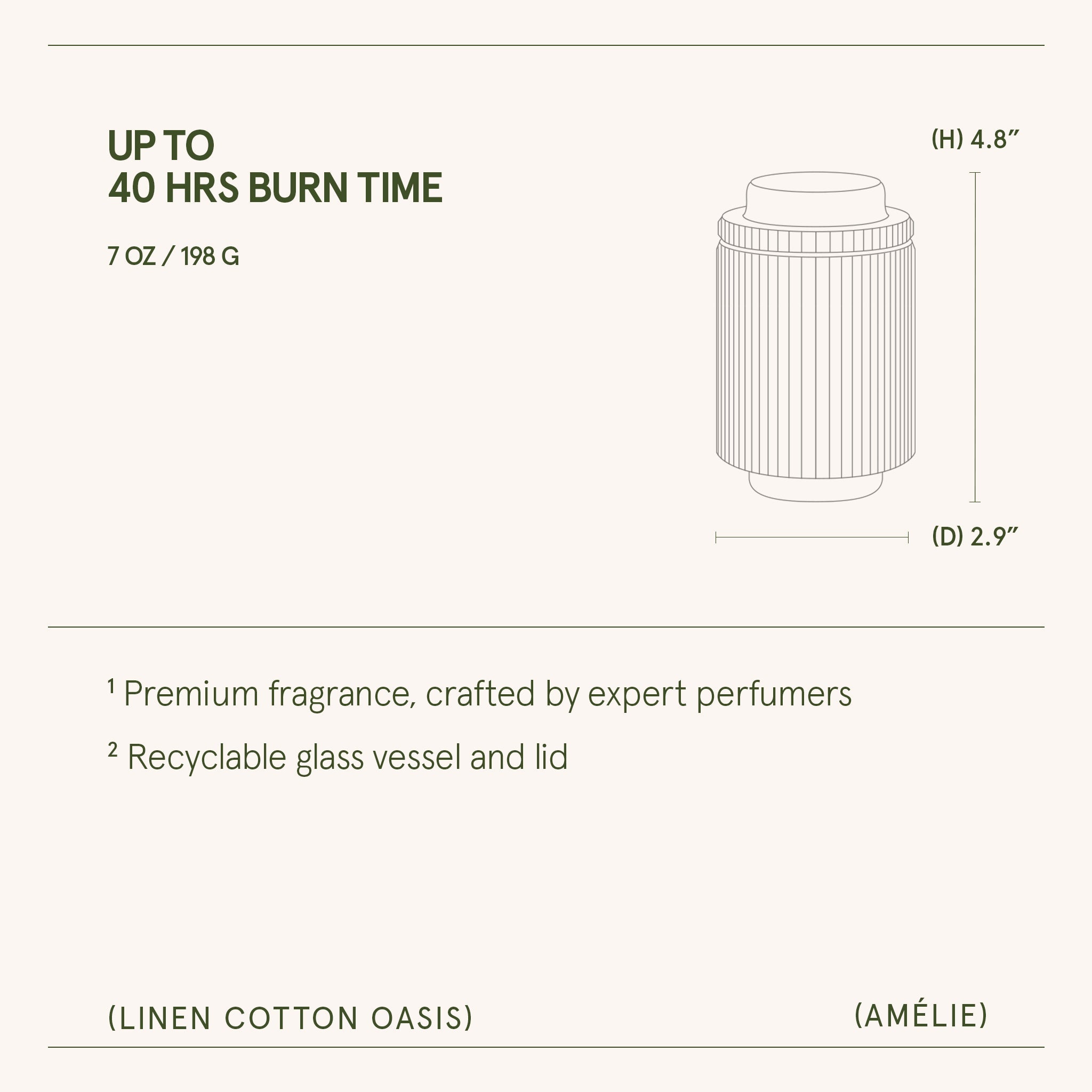 Amélie – Linen Cotton Oasis Candle