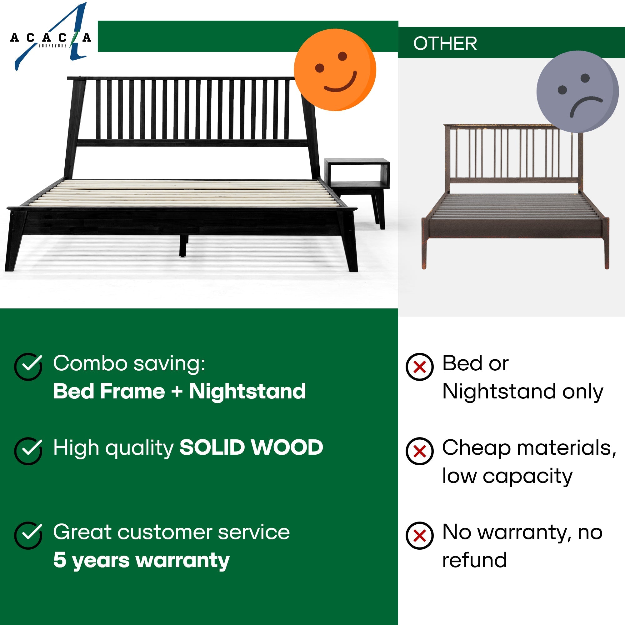 Kaylin Acacia Bed Frame & Nightstand Set