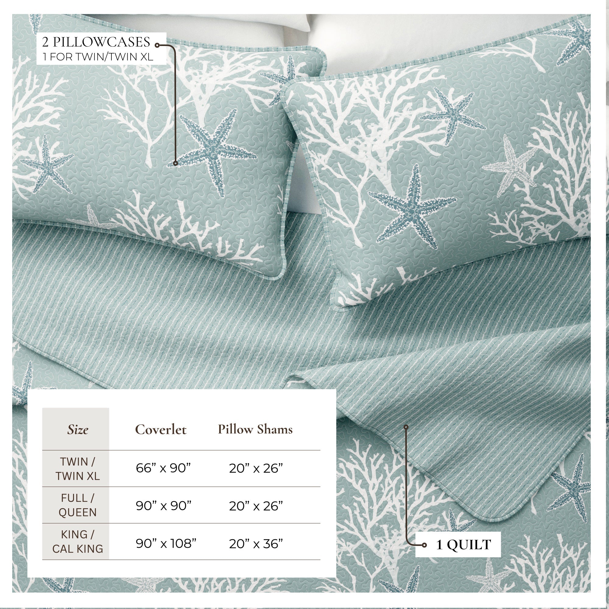 Fenwick Collection Quilt Set