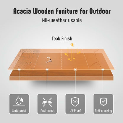 3 Piece Outdoor Acacia Wood Cushioned Chairs And Coffee Table Set