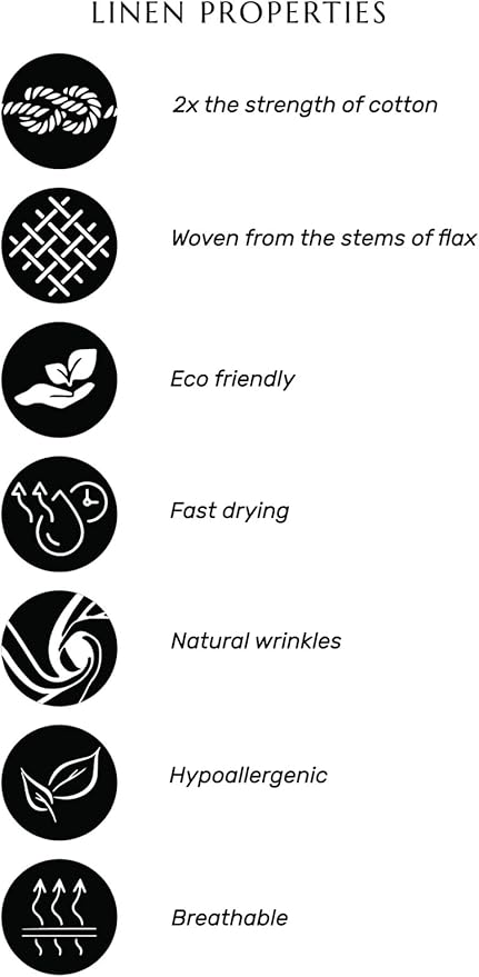100% Pure Linen Table Runner 14 x 36 Inch - Periwinkle Blue