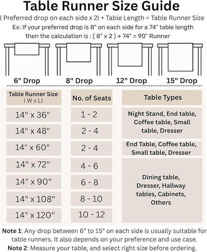 100% Pure Linen Butter Yellow Table Runner - 14 x 60 Inch