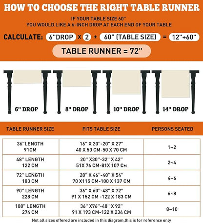 72 Inch Black Lace Spider Web Table Runner for Halloween