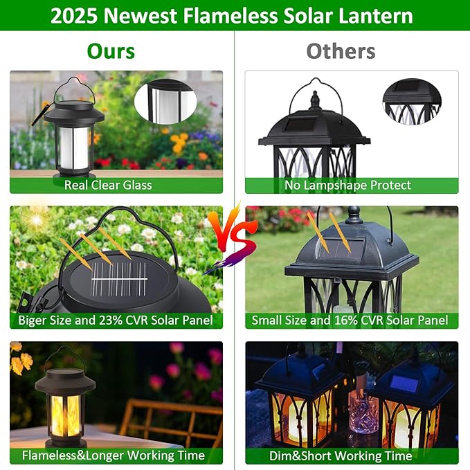 4 Pack Flickering Flameless Solar Lanterns