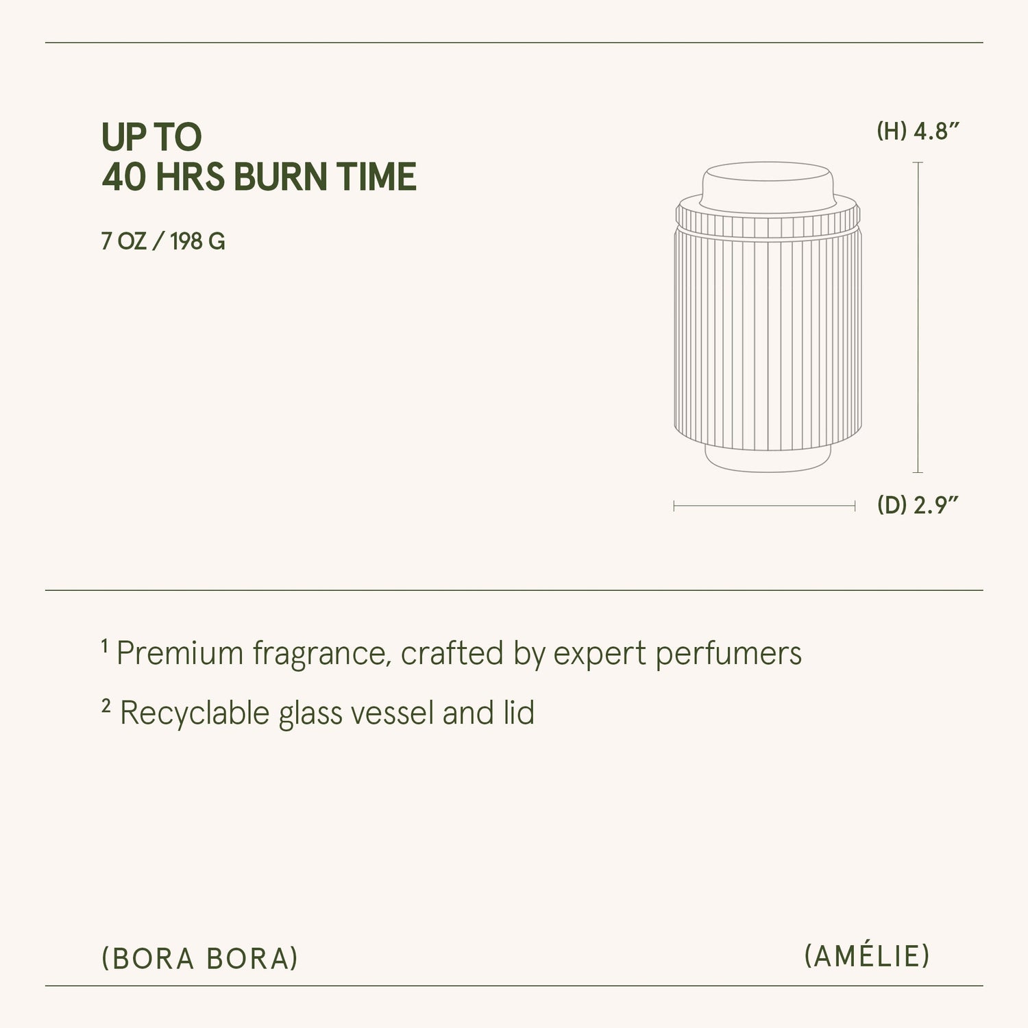 Amélie – Bora Bora Candle