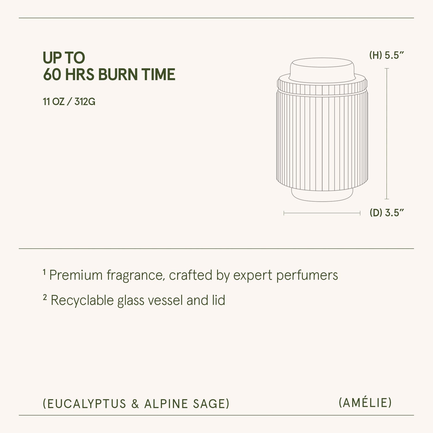 Amélie –  Eucalyptus &amp; Alpine Sage Candle