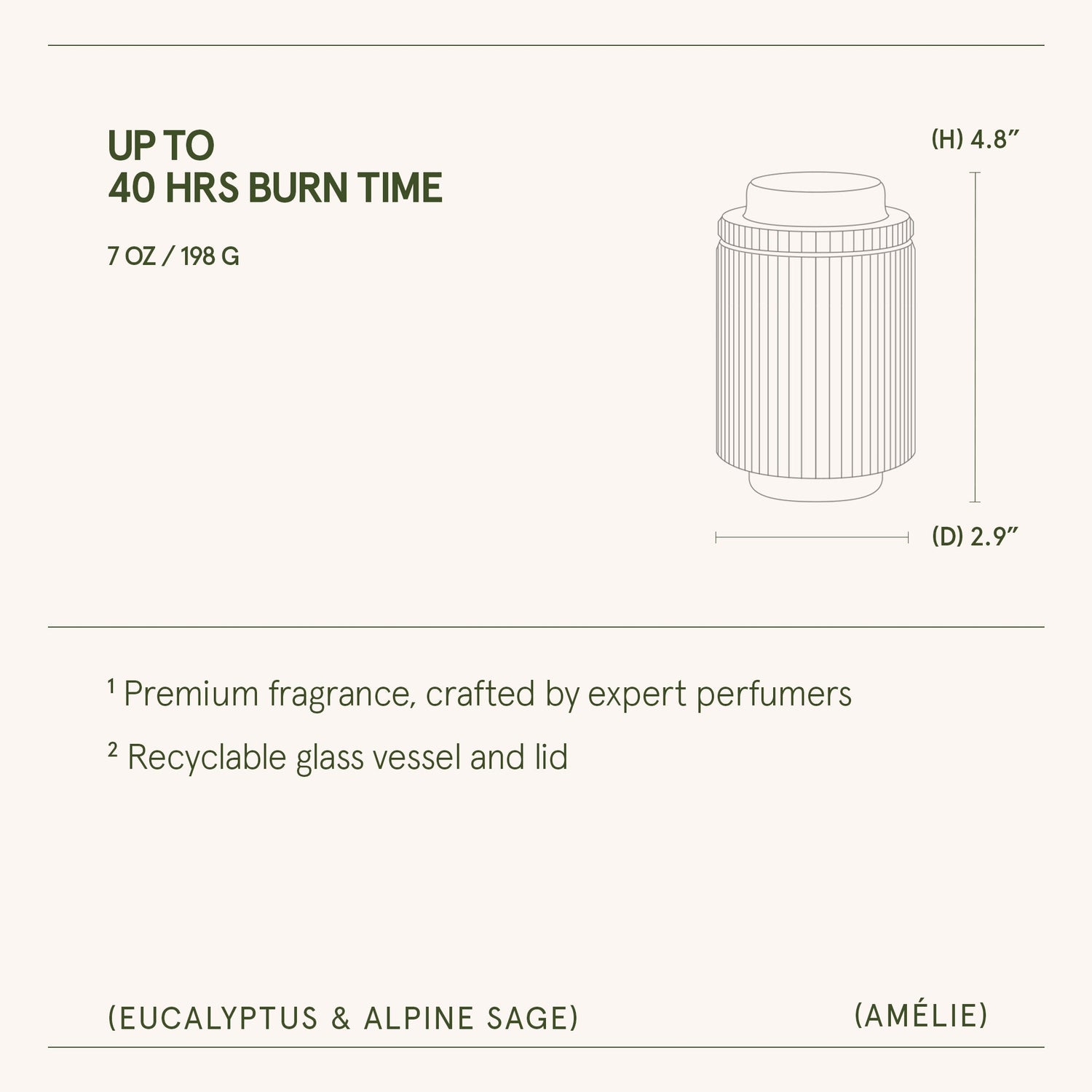 Amélie –  Eucalyptus &amp; Alpine Sage Candle