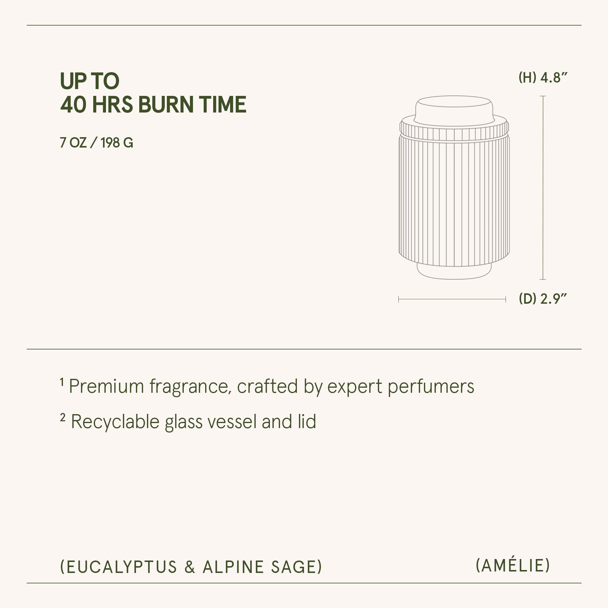Amélie –  Eucalyptus &amp; Alpine Sage Candle