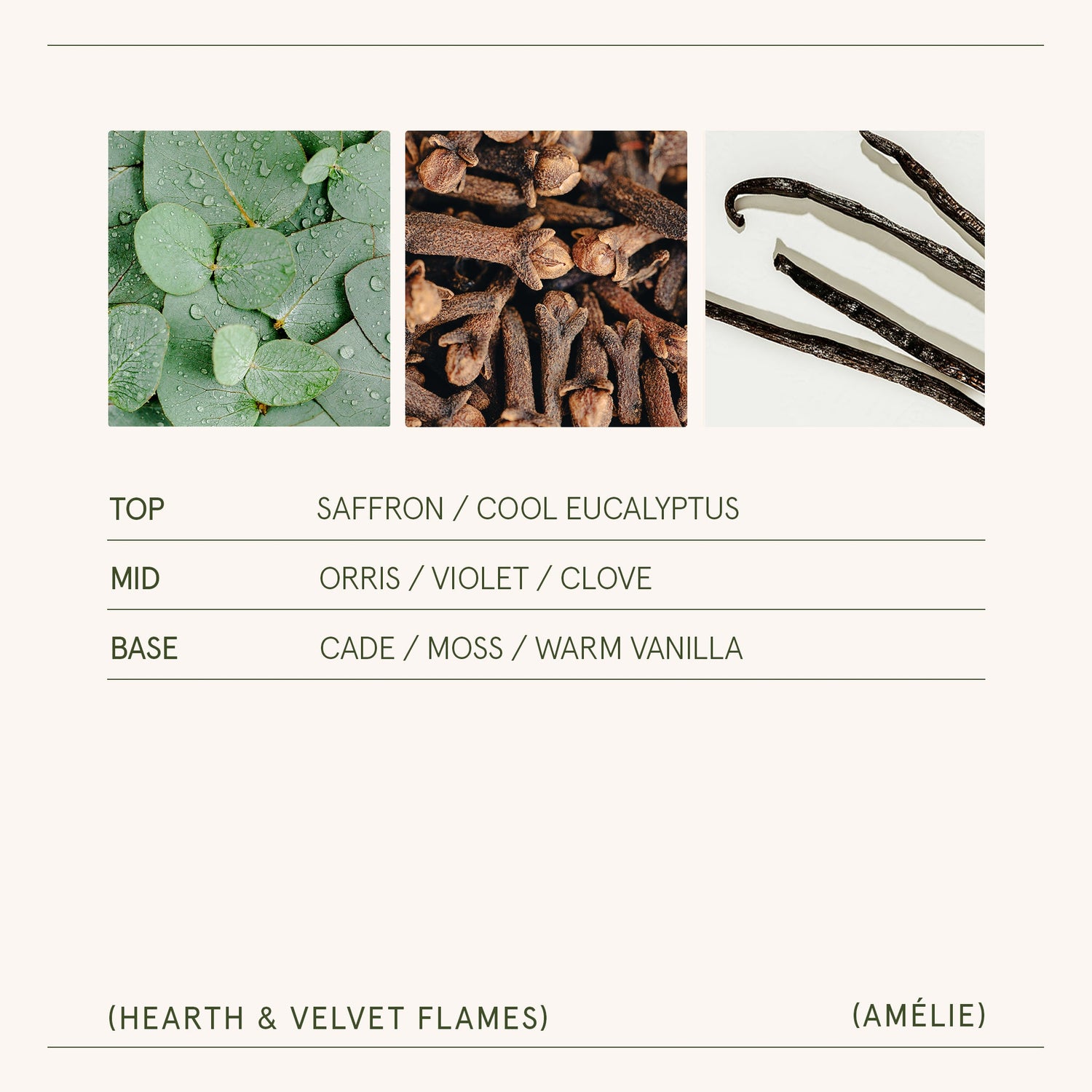 Amélie – Hearth &amp; Velvet Flames 3oz Candle