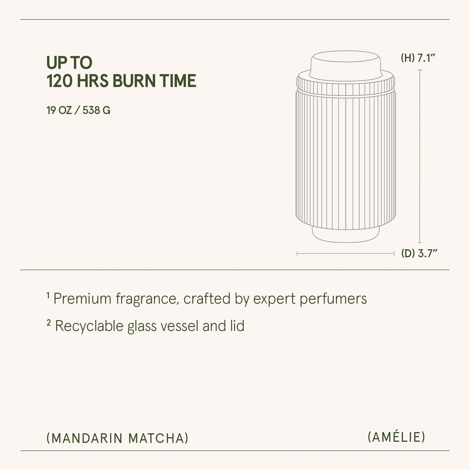 Amélie –  Mandarin Matcha Candle