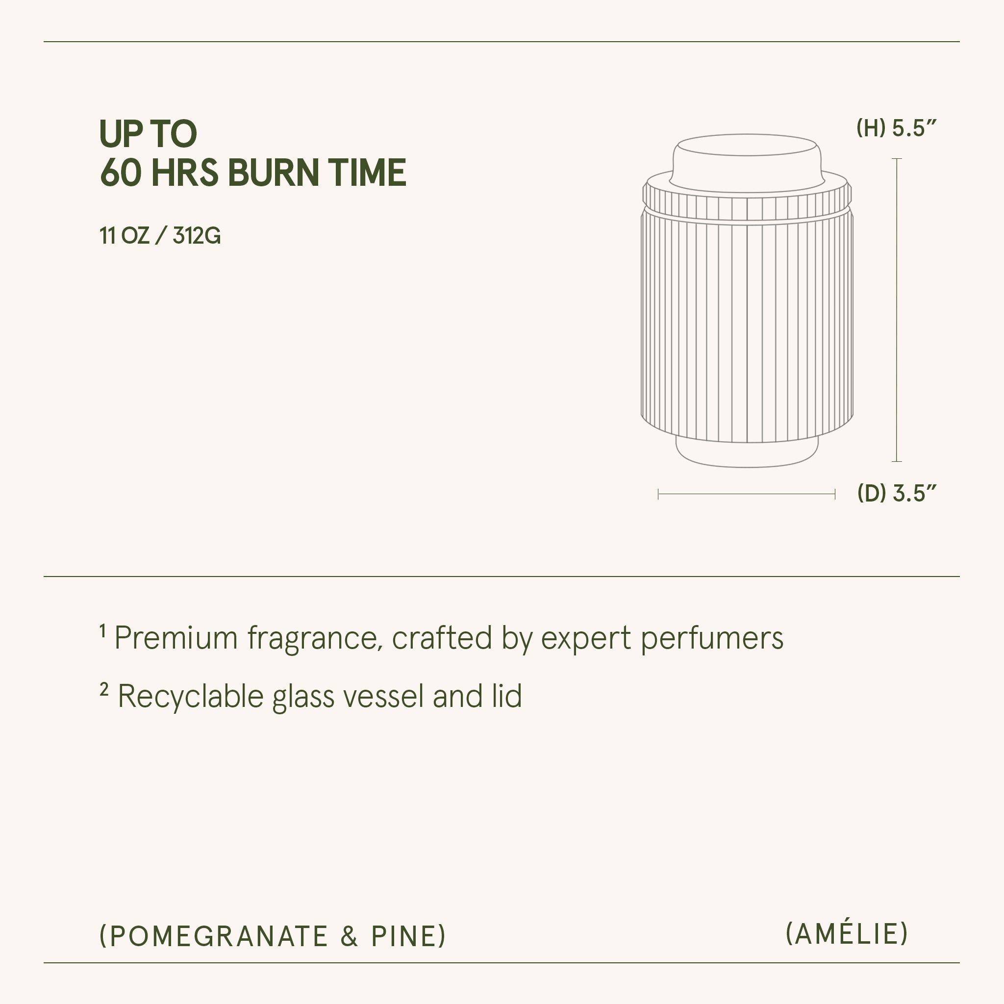 Amélie – Pomegranate &amp; Pine Candle