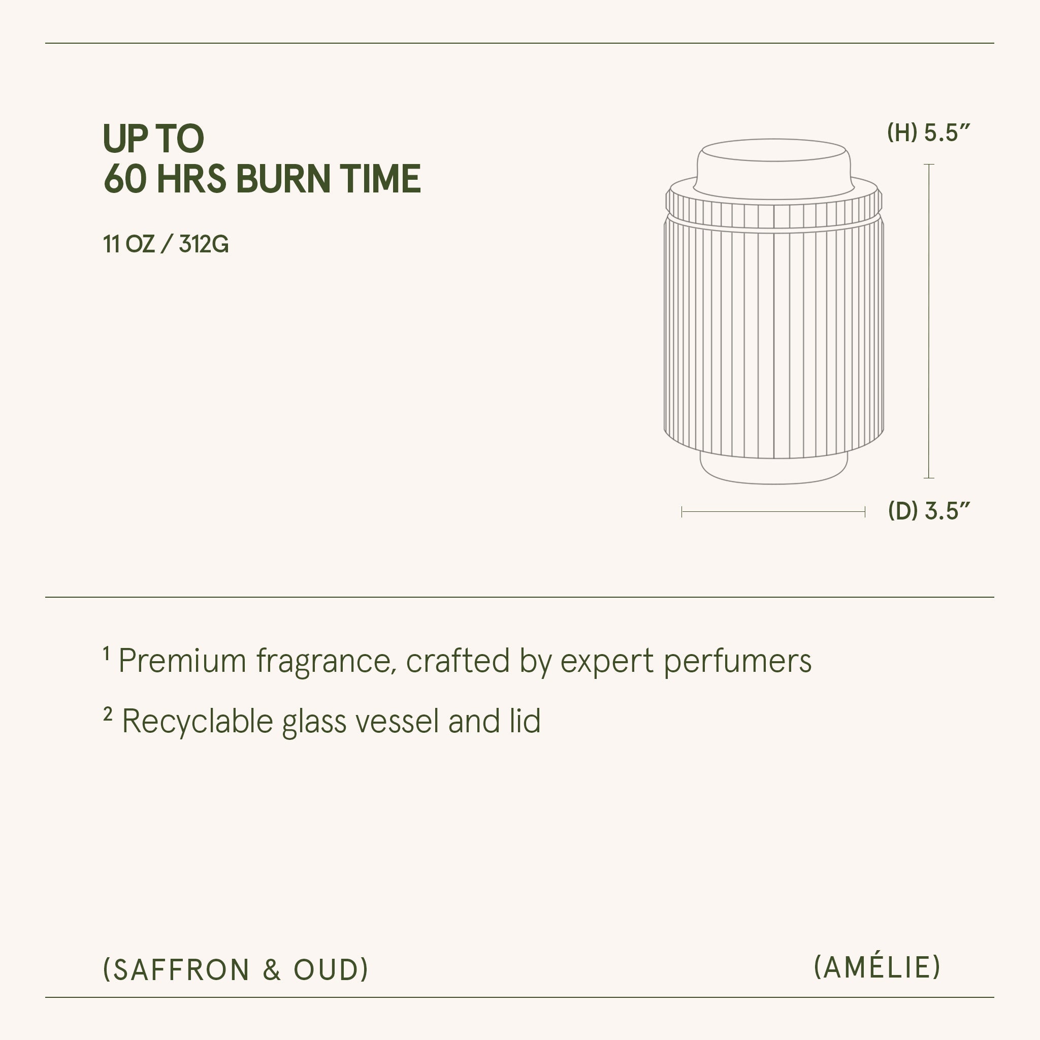 Amélie – Saffron &amp; Oud Candle