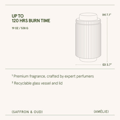 Amélie – Saffron &amp; Oud Candle