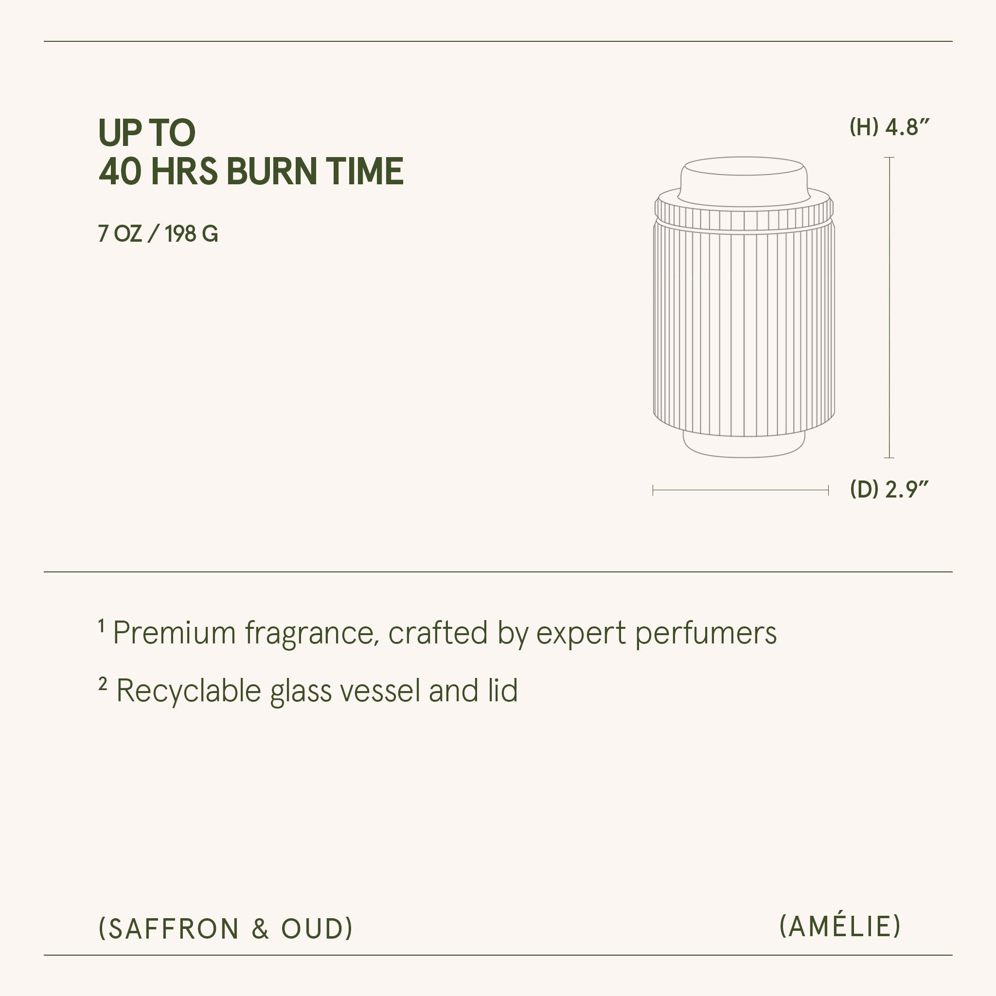 Amélie – Saffron &amp; Oud Candle