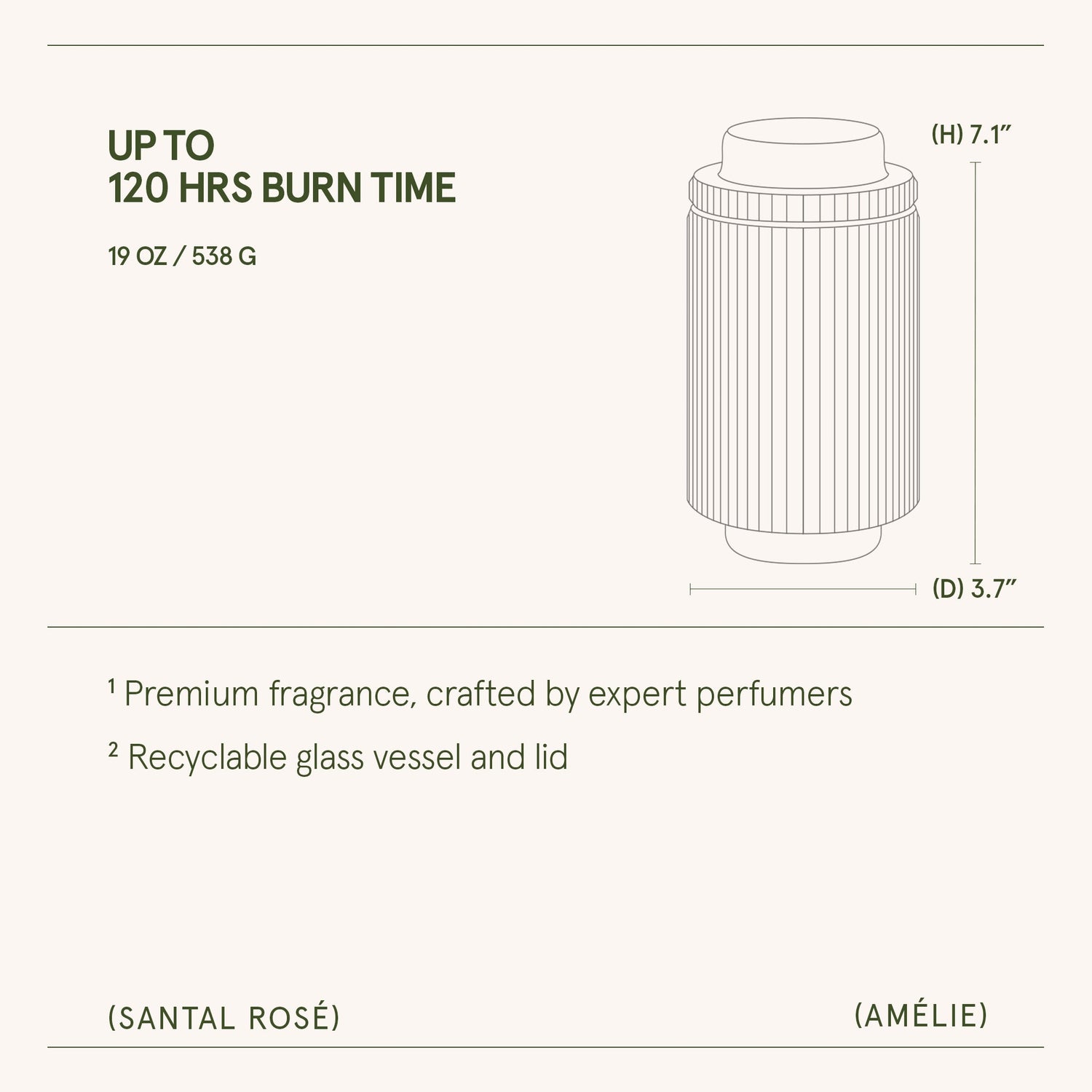 Amélie – Santal Rosé Candle