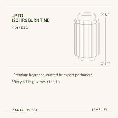 Amélie – Santal Rosé Candle