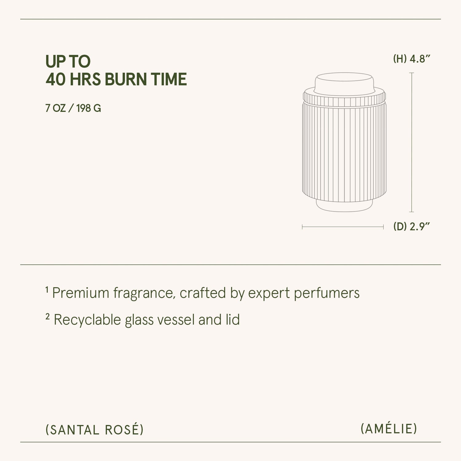 Amélie – Santal Rosé Candle