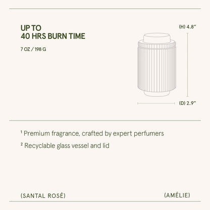 Amélie – Santal Rosé Candle