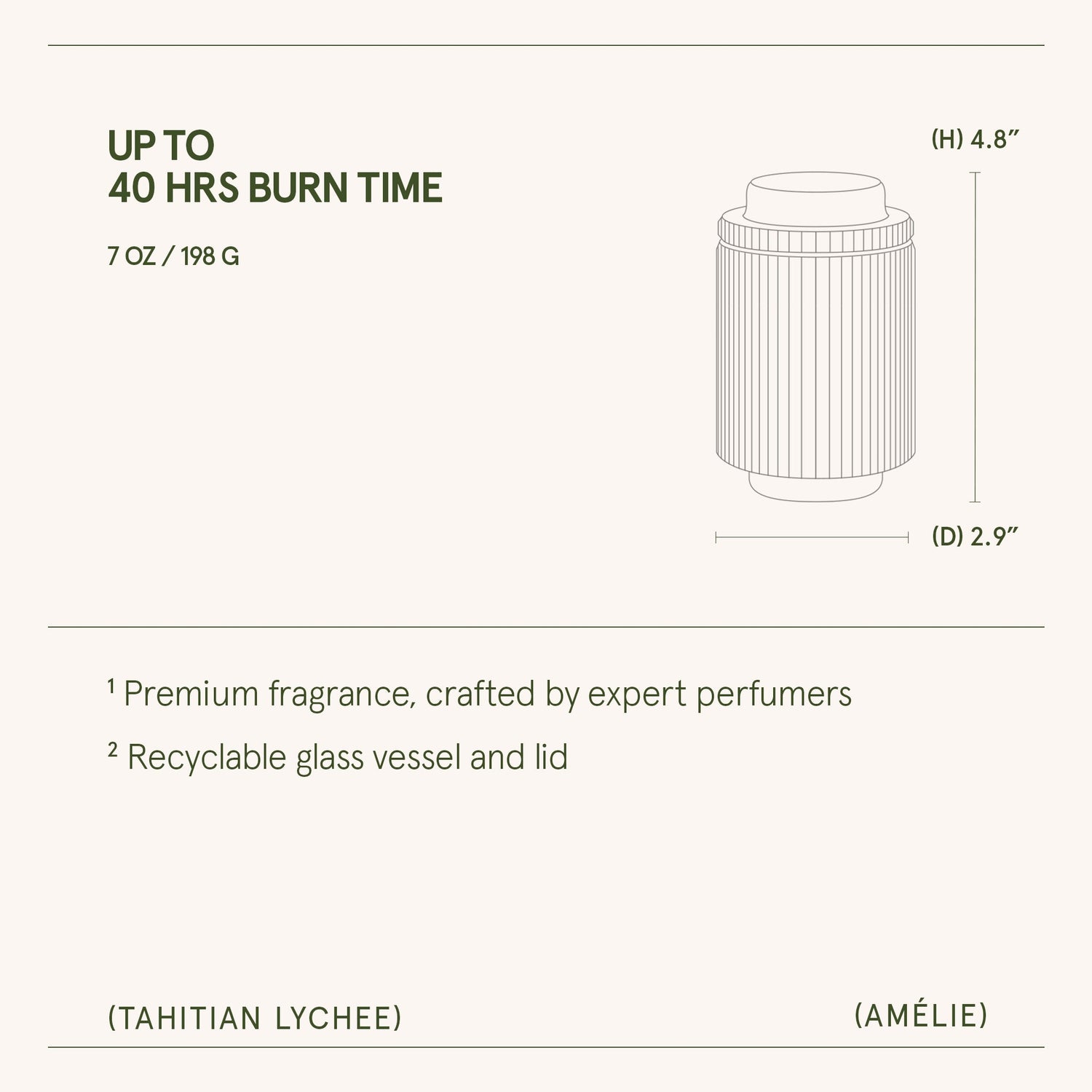 Amélie – Tahitian Lychee Candle