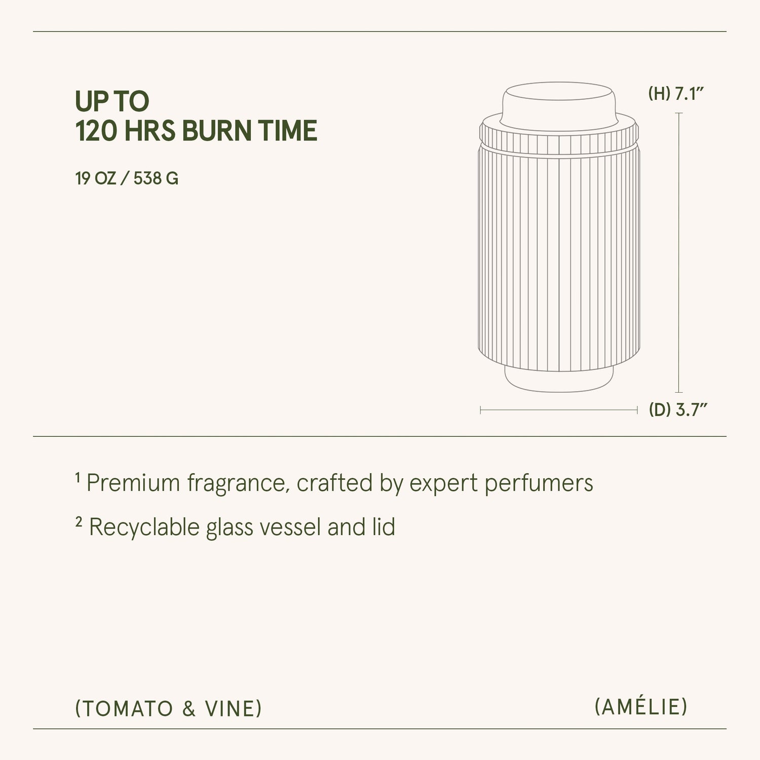 Amélie – Tomato &amp; Vine Candle