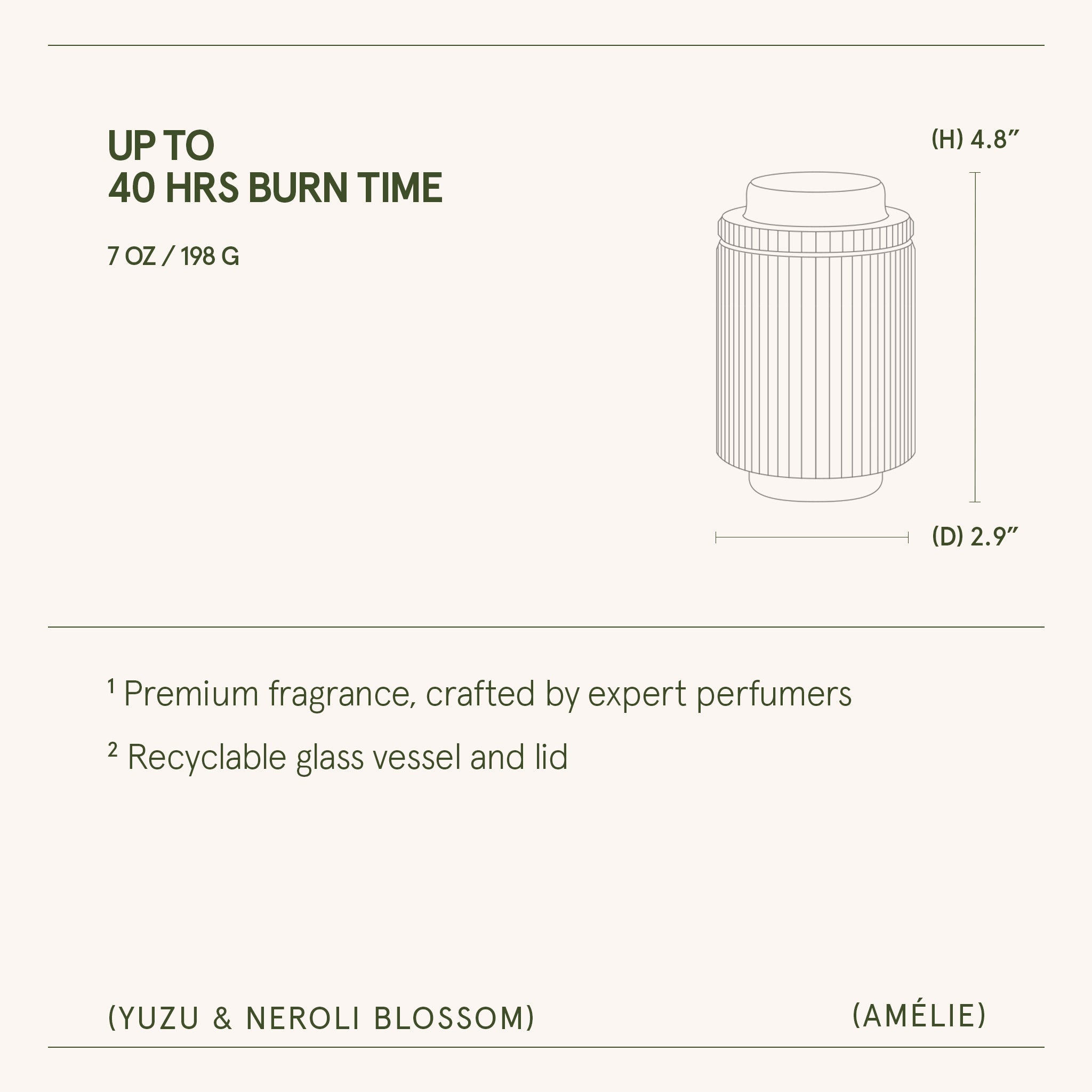 Amélie – Yuzu &amp; Neroli Blossom Candle