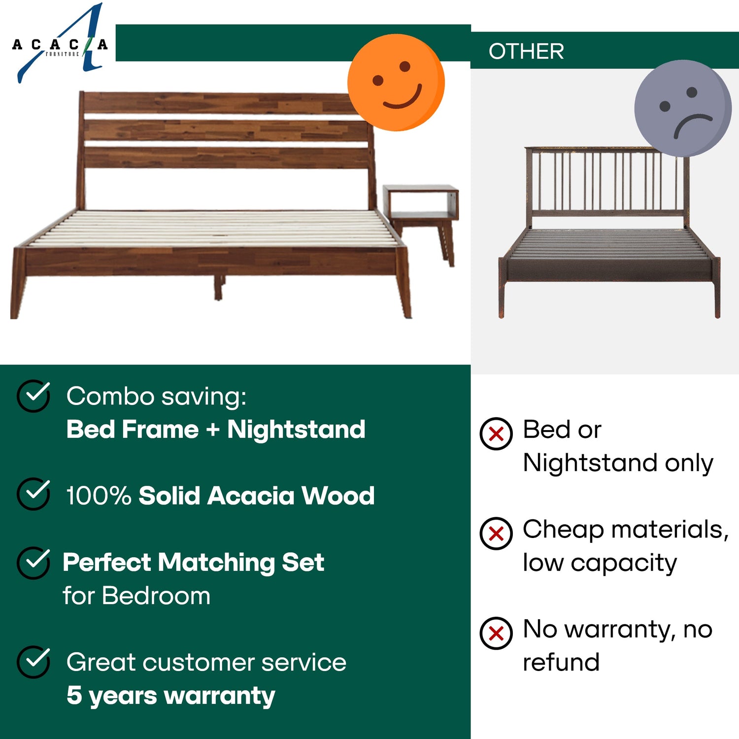 Emery Bed Frame &amp; Nightstand Set - Acacia Solid Wood in Walnut, or Americano