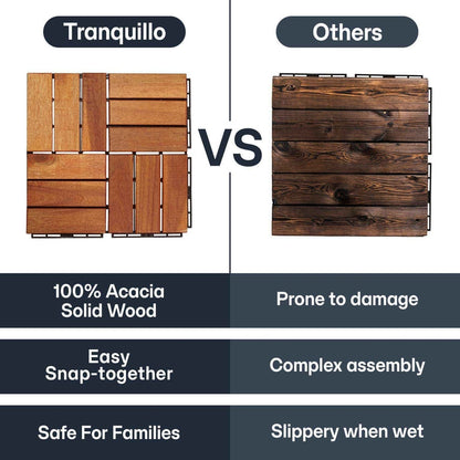 Solid Wood Deck Tiles - Box of 10, 2 Colors