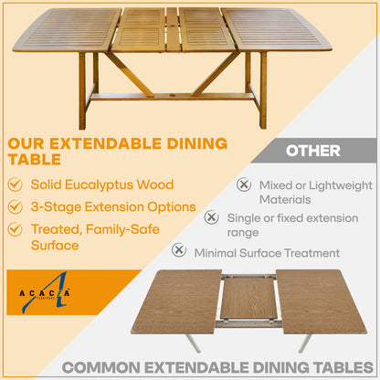 Extendable Indoor/Outdoor Acacia Wood Dining Table