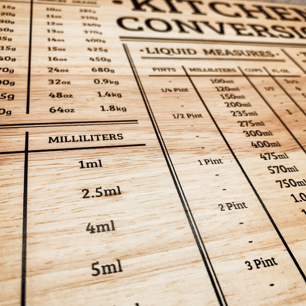 Bamboo Conversions Chart | 12.75x10"