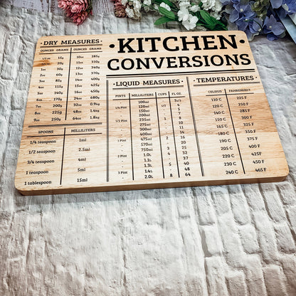 Bamboo Conversions Chart | 12.75x10"