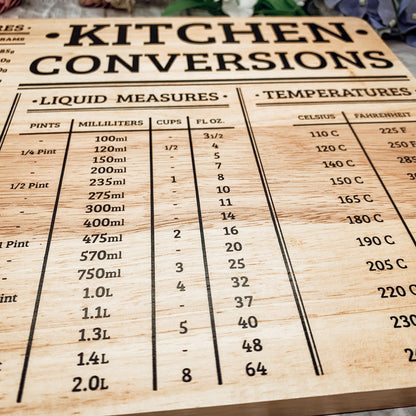 Bamboo Conversions Chart | 12.75x10"