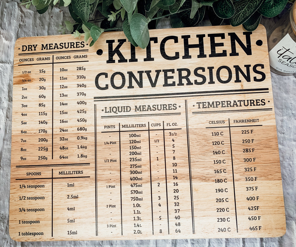 Bamboo Conversions Chart | 12.75x10"