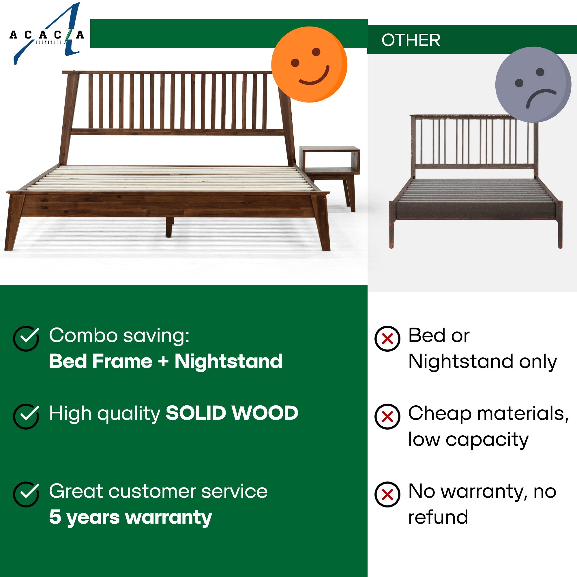 Kaylin Acacia Bed Frame &amp; Nightstand Set