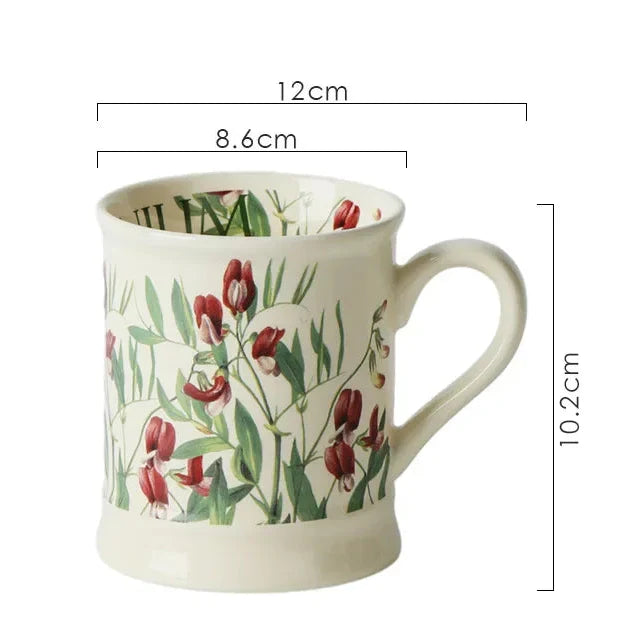 European Floral Porcelain Mugs