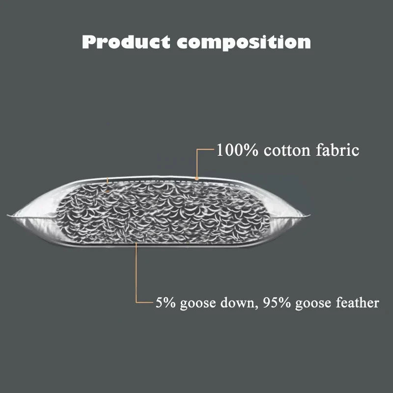 100% Cotton Goose Down Feather Pillow Inserts - Multiple Sizes