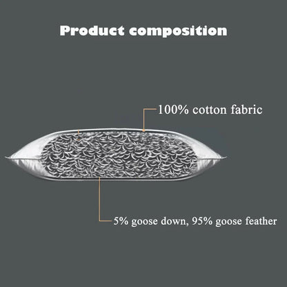 100% Cotton Goose Down Feather Pillow Inserts - Multiple Sizes
