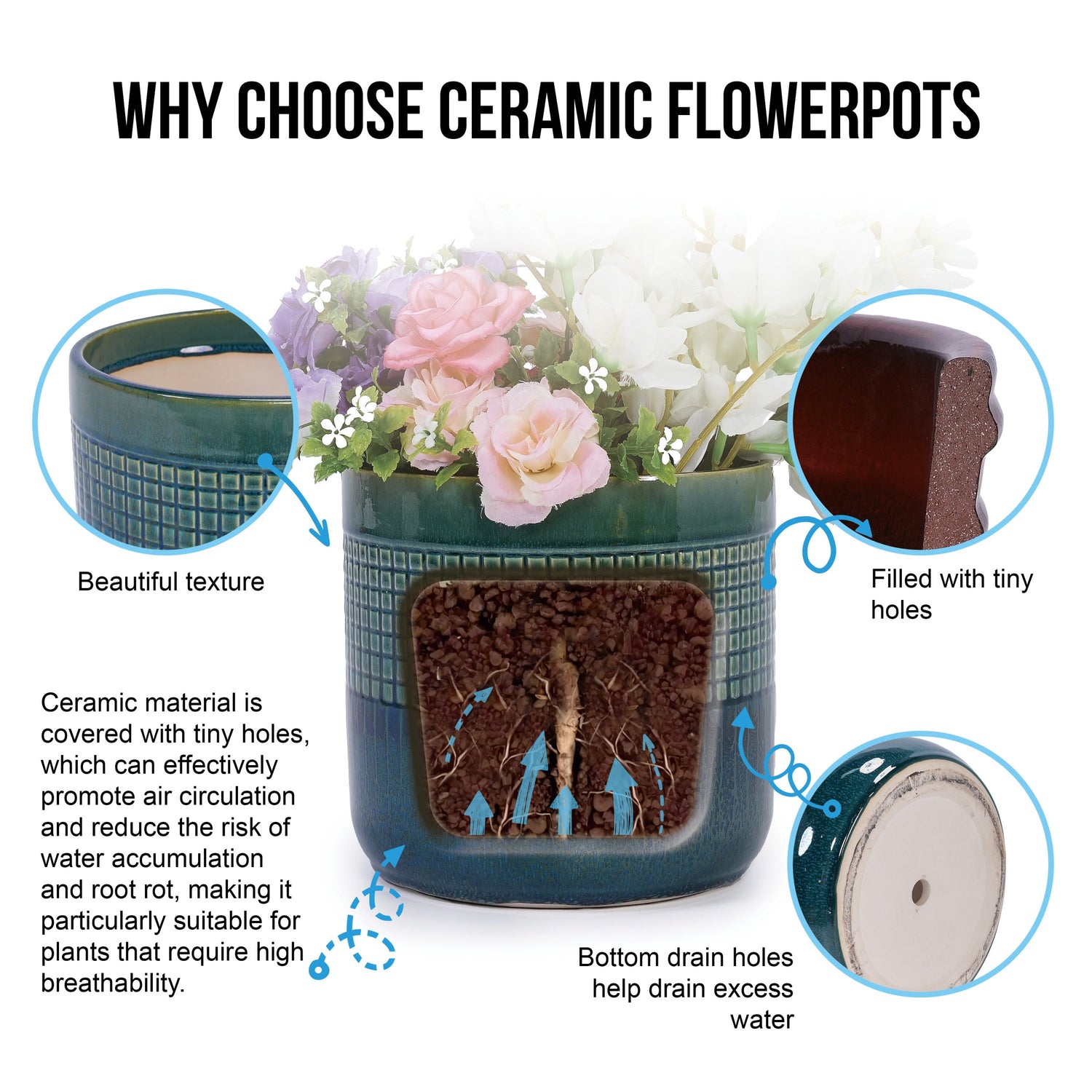 Set of 3 Grid Ceramic Flowerpots - Teal