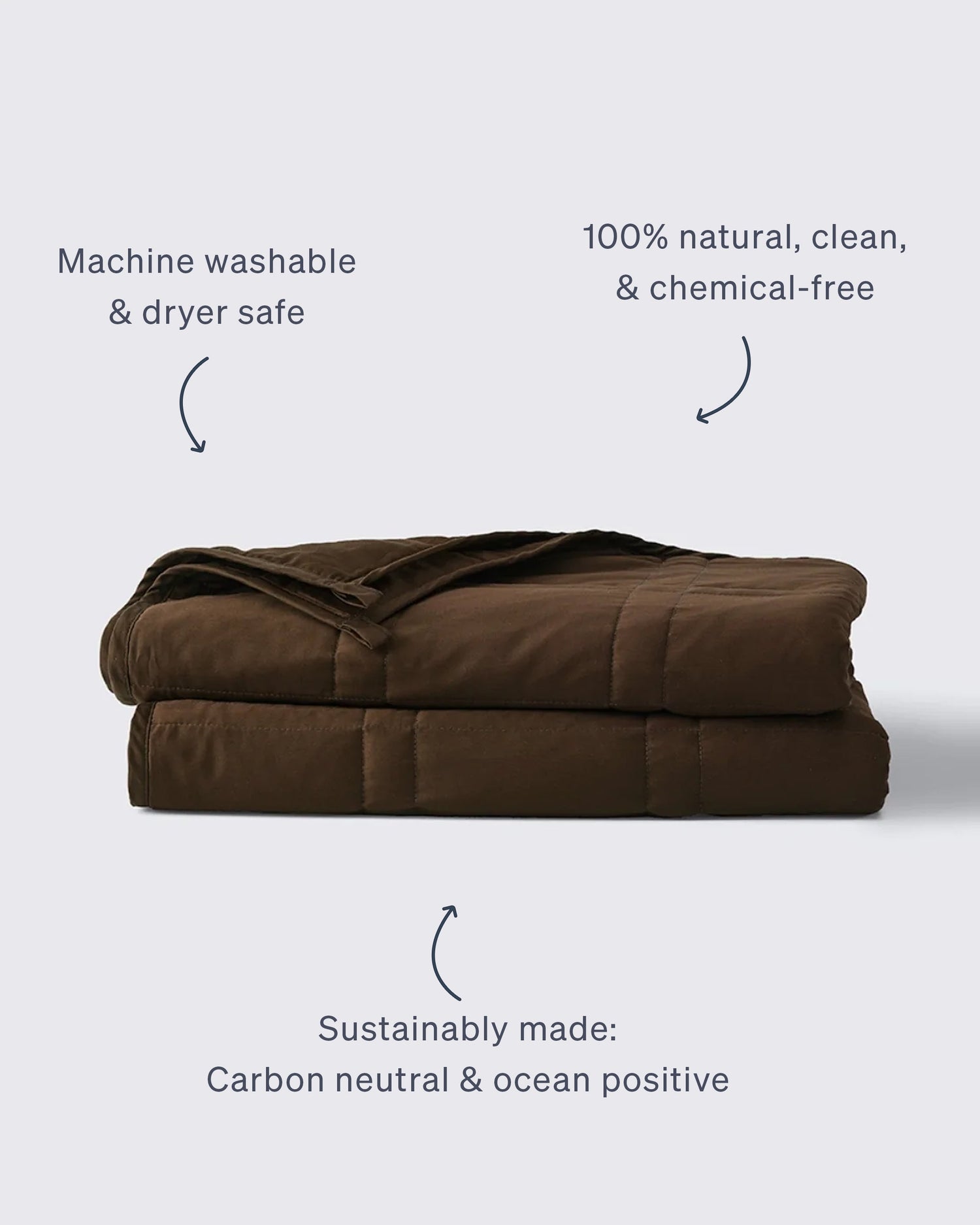 Weighted Blanket