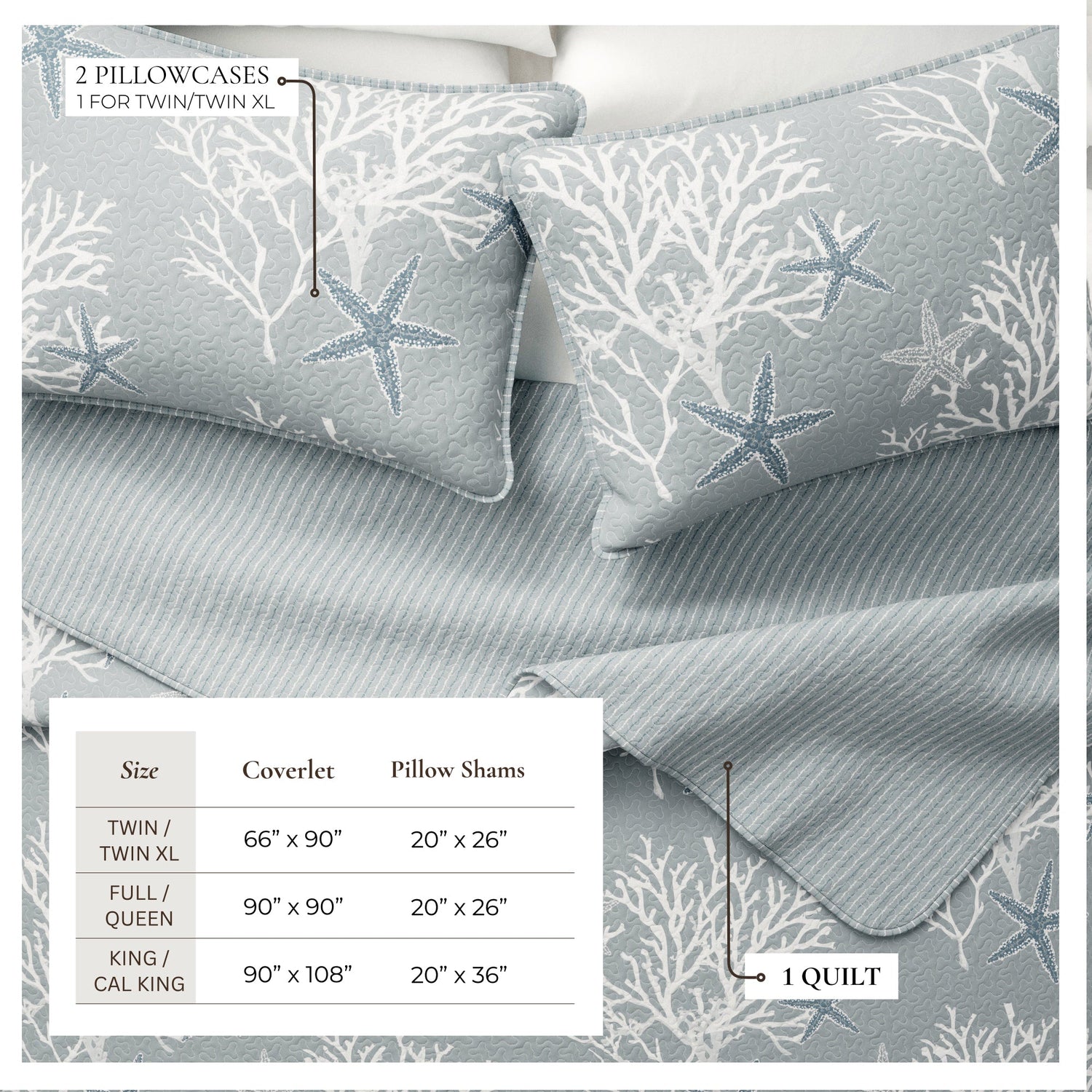 Fenwick Collection Quilt Set