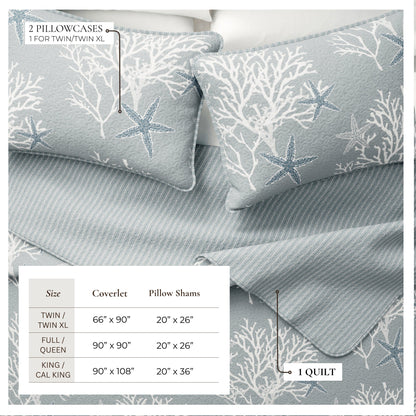 Fenwick Collection Quilt Set