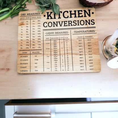 Bamboo Conversions Chart | 12.75x10"