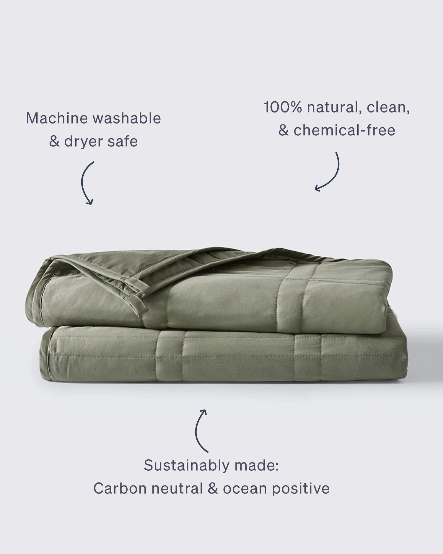 Weighted Blanket