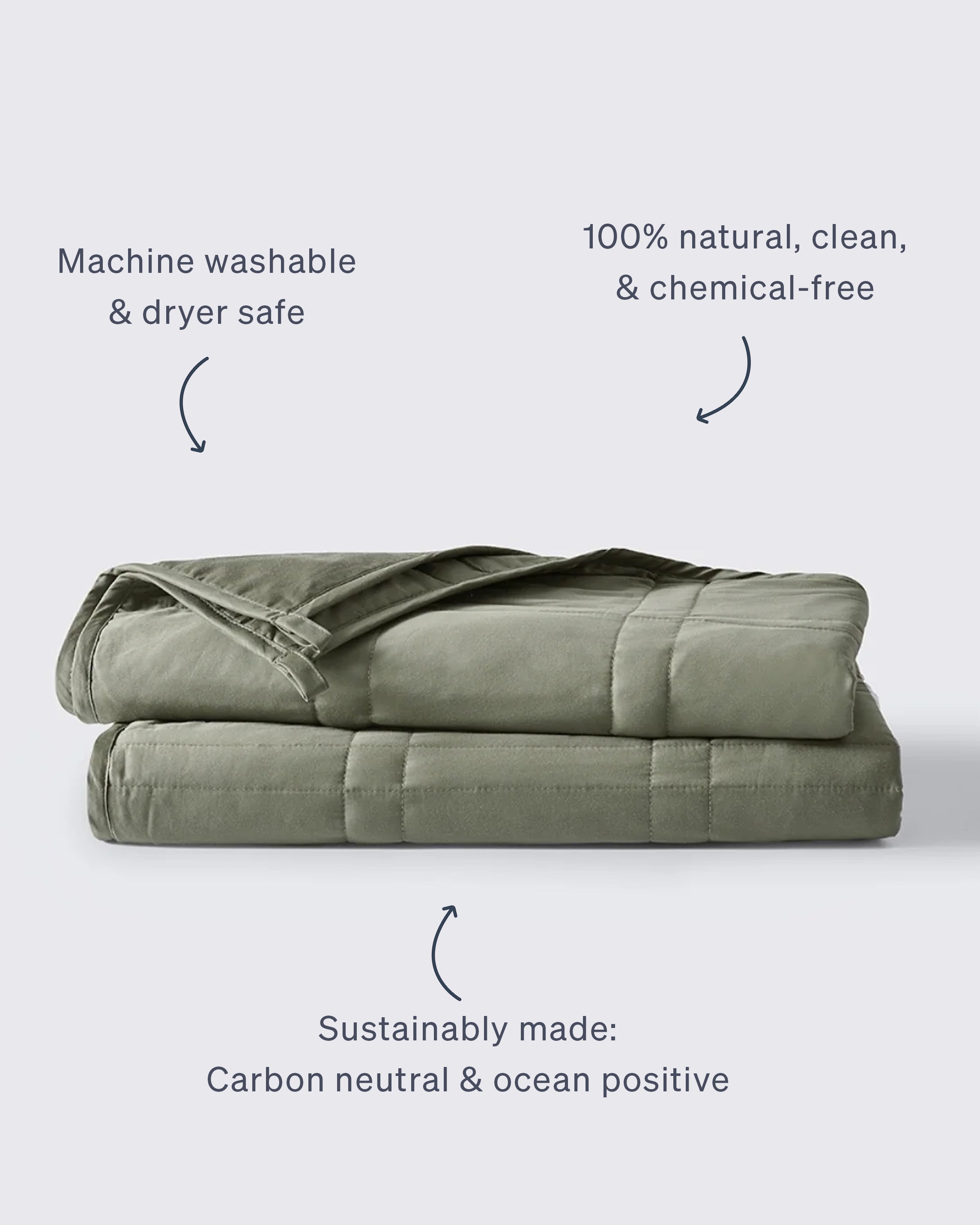 Weighted Blanket