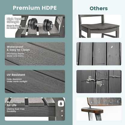 Corex HDPE Outdoor Dining Sets - 5 Piece, Gray or Black